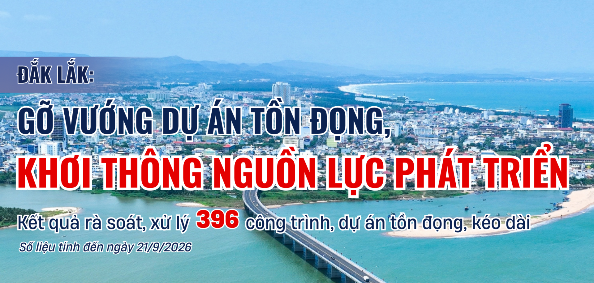 (Infographic) Đắk Lắk: Gỡ vướng dự án tồn đọng, khơi thông nguồn lực phát triển